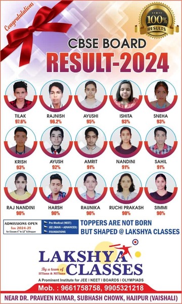 Results Lakshya Classes