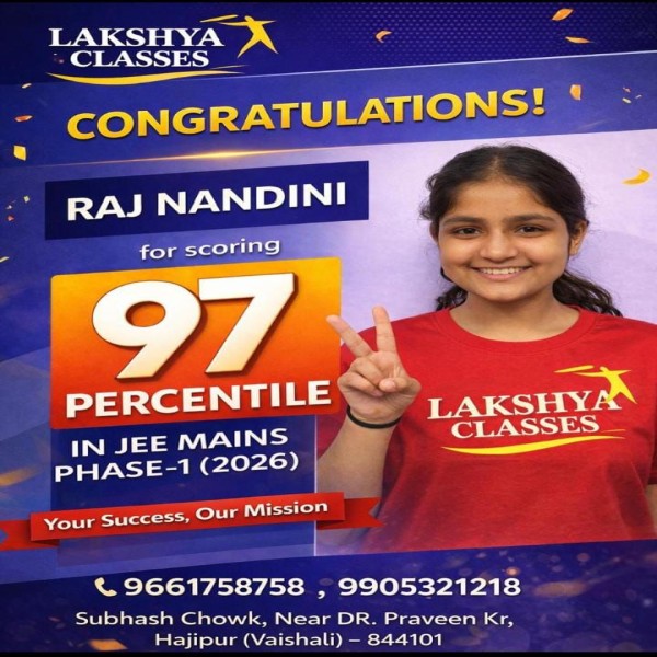 Results Lakshya Classes